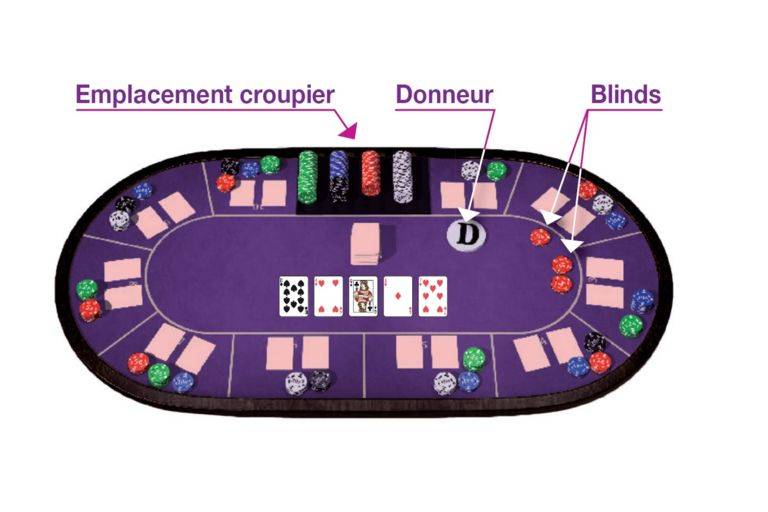 poker